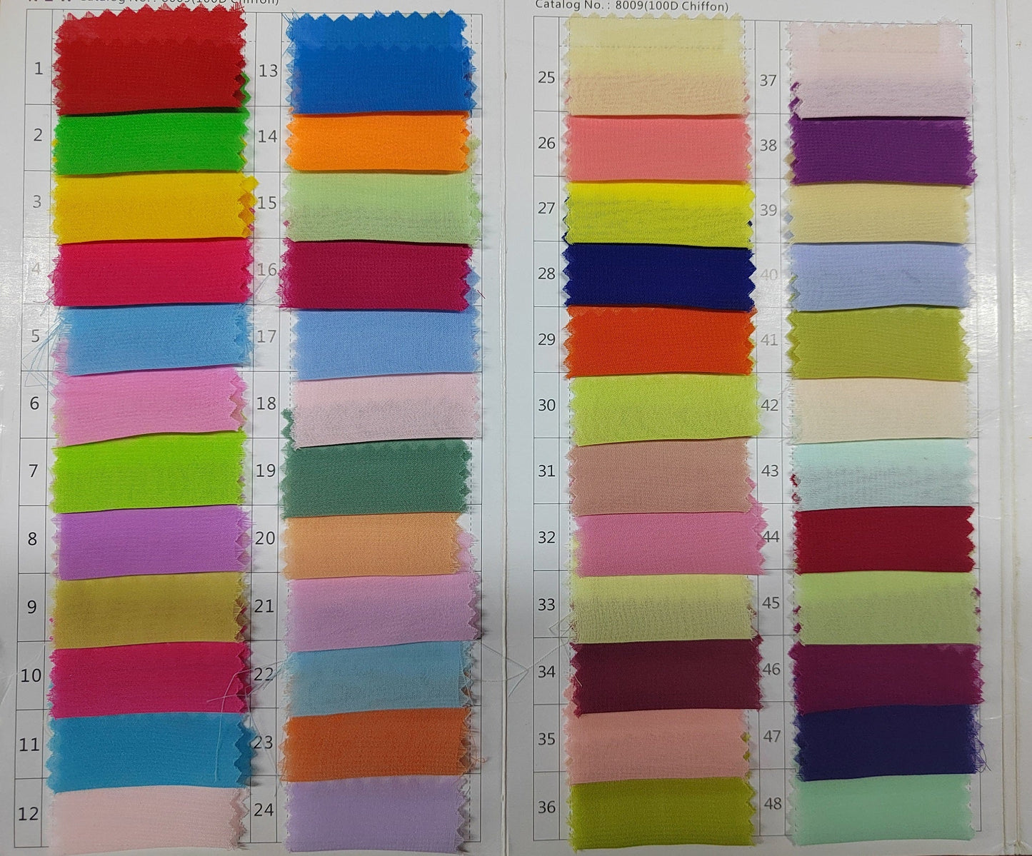 Pink Cap Sleeves Long Bridesmaid Dresses For Wedding Party Gowns Chiffon Tiered Saudi Arabic Women Prom Dress