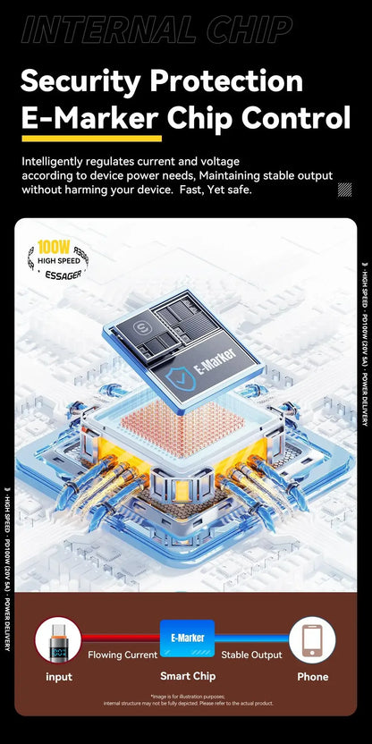 ESSAGER 100W USB-C to USB-C Fast Charging Cable – Digital Display Braided Data Cord