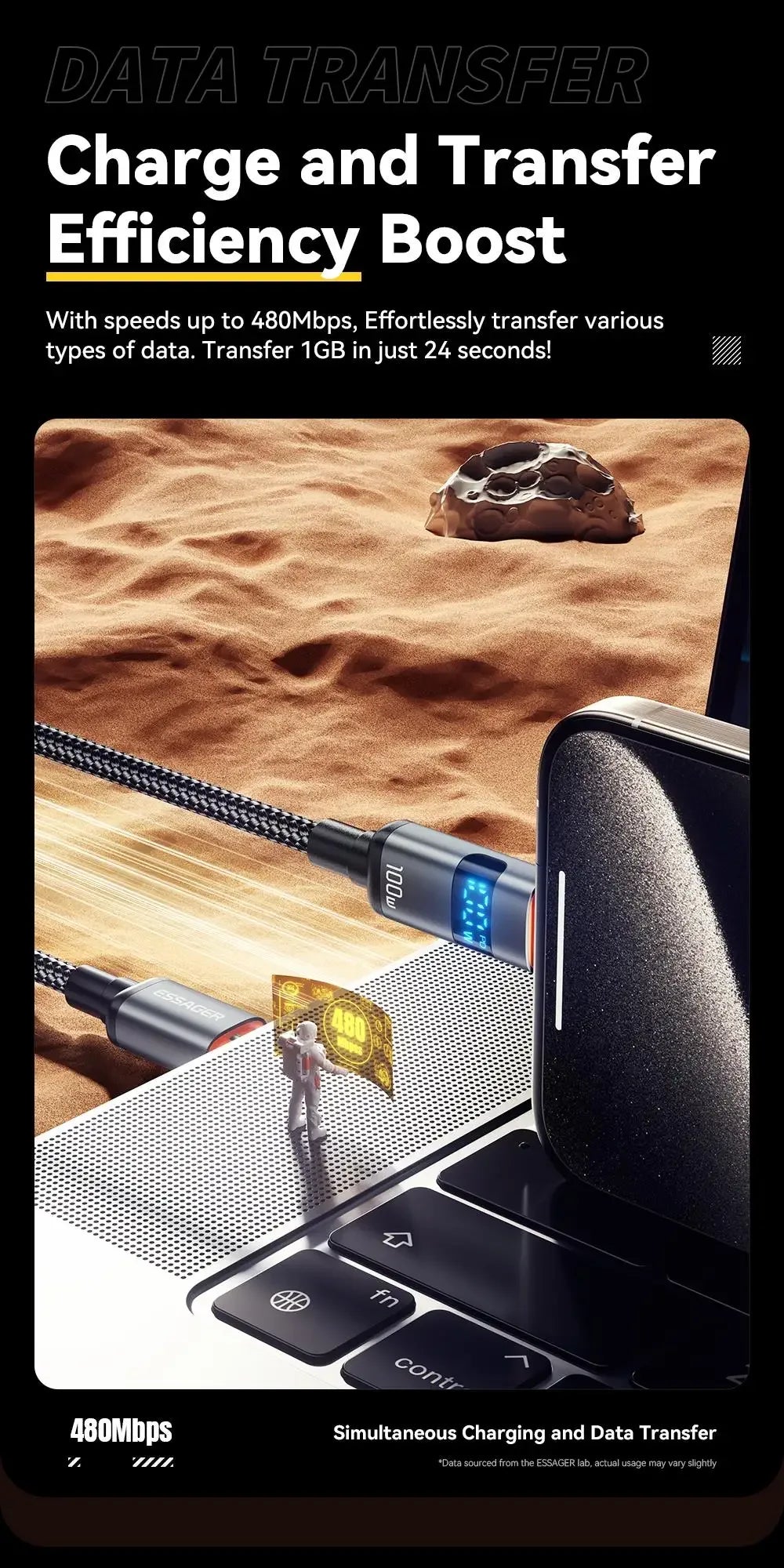 ESSAGER 100W USB-C to USB-C Fast Charging Cable – Digital Display Braided Data Cord