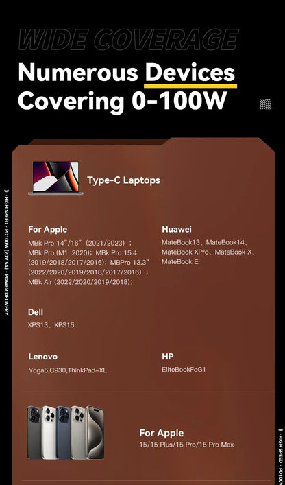 ESSAGER 100W USB-C to USB-C Fast Charging Cable – Digital Display Braided Data Cord