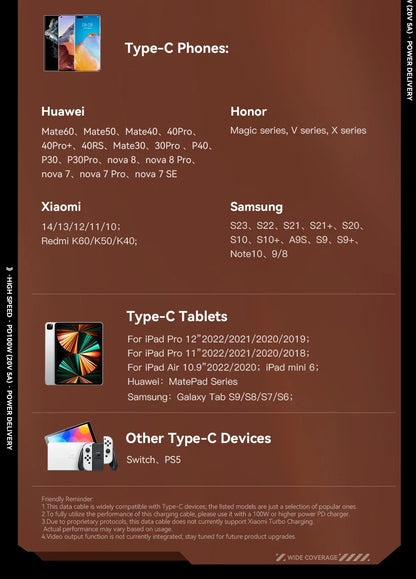 braided usb c laptop charger wire