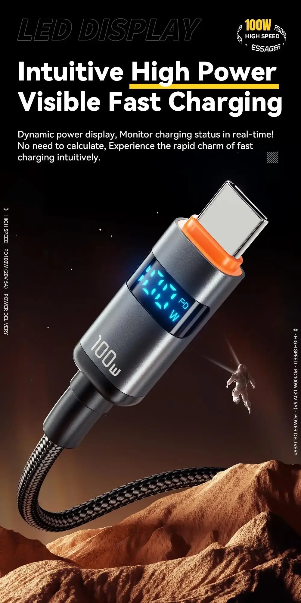 digital watt display usb c cable