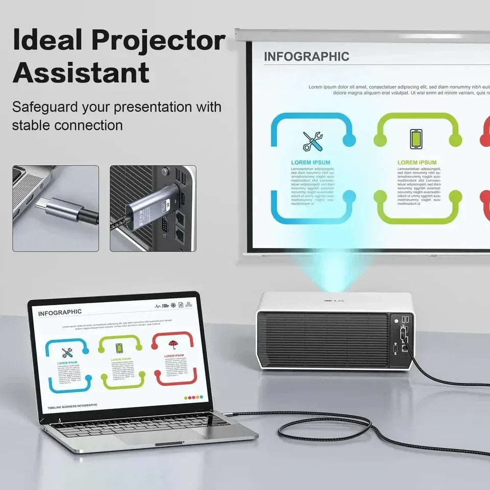 hdmi compatible cable for display